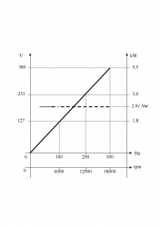 RV 90 CPE 25_2_
