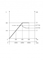 RA 73 ISO 20