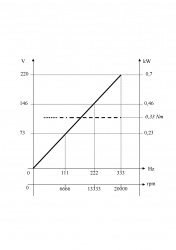 RV 55 CPE 16_2_
